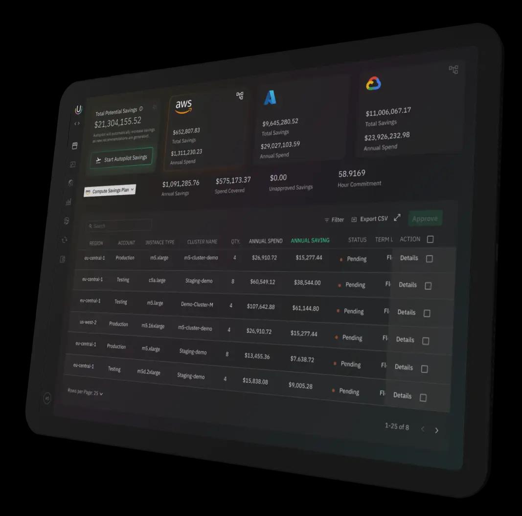 Account management dashboard