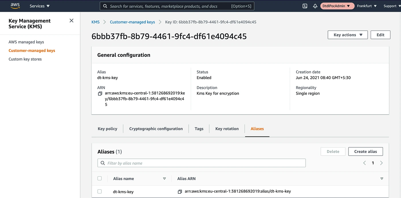 AWS KMS console showing a DynamoDB table with Customer-Managed Key selected.