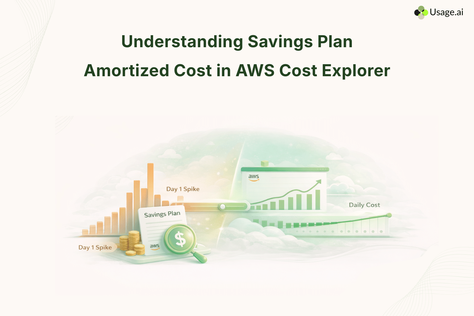 nderstanding-Savings-Plan-Amortized-Cost-in-AWS-Cost-Explorer