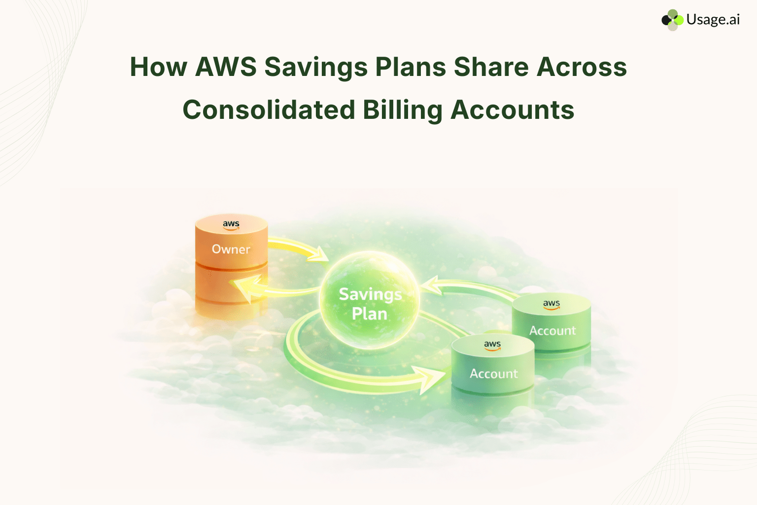 How-AWS-Savings-Plans-Share-Across-Consolidated-Billing-Accounts