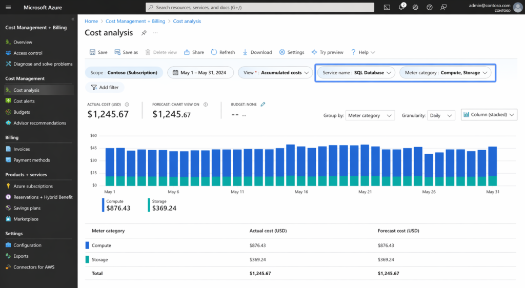 Azure Cost Management interface with service category filter applied, displaying separate cost bars for SQL Database compute charges versus storage charges over a 60-day period