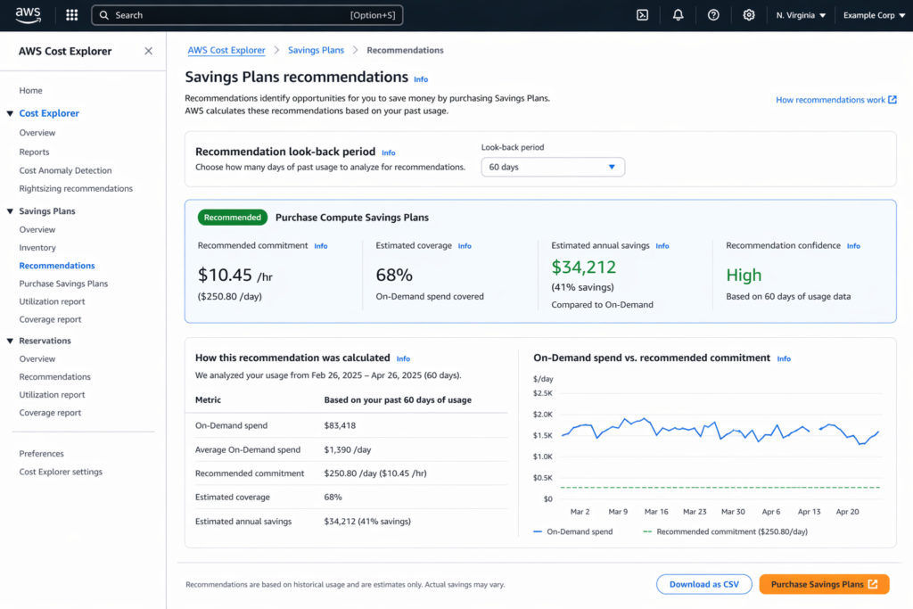AWS Cost Explorer Savings Plans recommendation screen showing look-back period selector