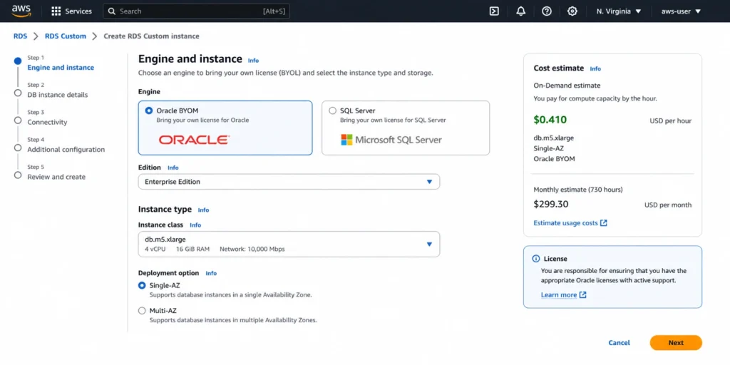 Amazon RDS Custom create database instance page with Oracle as the selected engine, Bring Your Own Media (BYOM) licensing model, db.m5.xlarge instance class, Single-AZ deployment, and a configuration summary panel showing the on-demand hourly rate of $0.410 with an annotation comparing it to the standard Oracle BYOL rate of $0.266 to illustrate the 54% RDS Custom premium